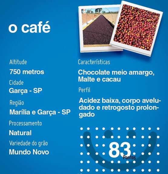 caracteristicas-do-cafe-de-agosto